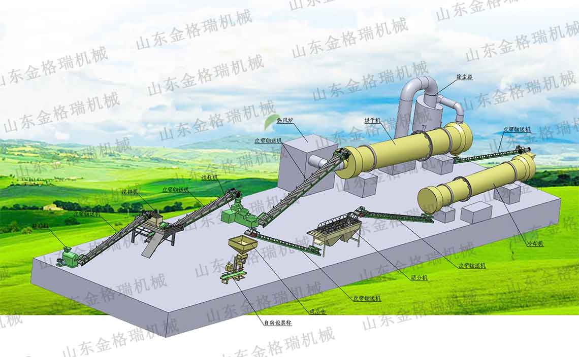 金格瑞有機肥生產(chǎn)流程展示